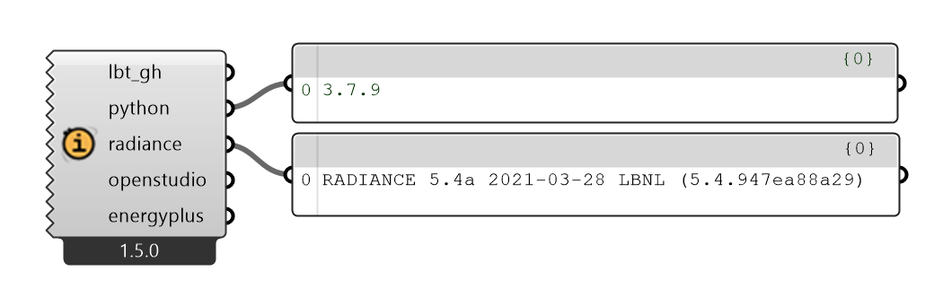 HB Check Versions component